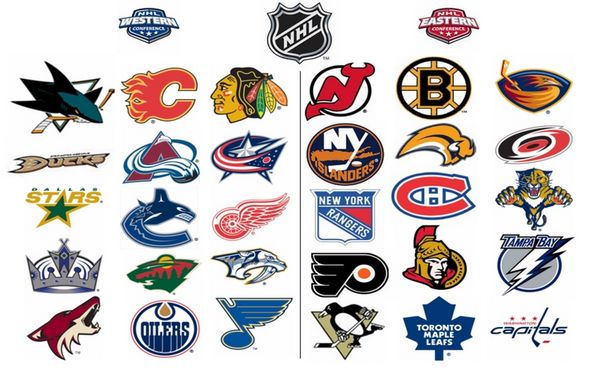 NHL Hockey Teams